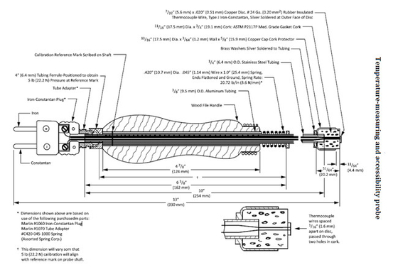 Temperatura - rame e gomma materiali della sonda di accessibilità e di misurazione